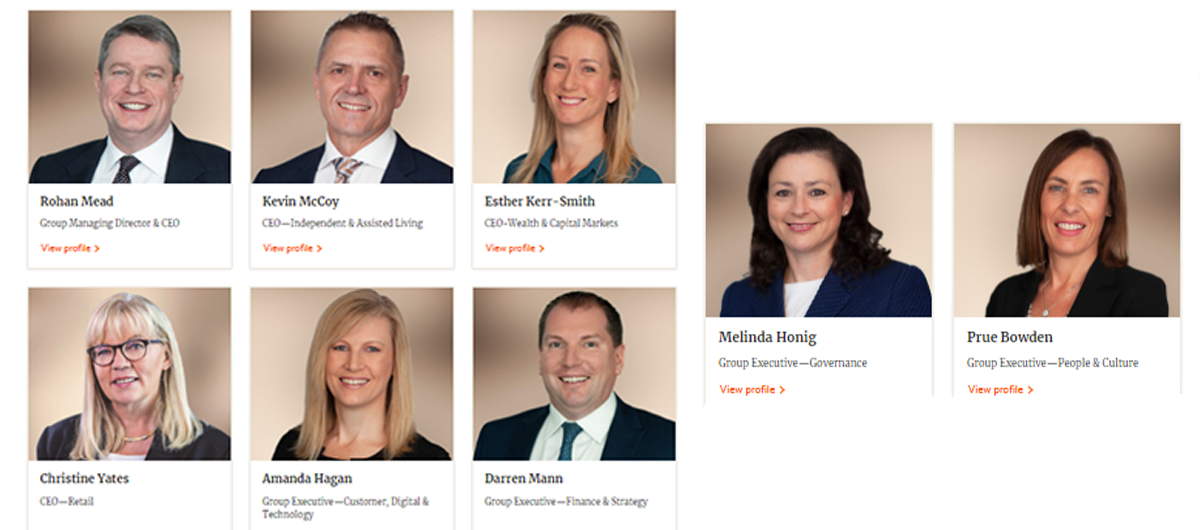 Setting the example? Women make up over 60% of Australian Unity’s senior management