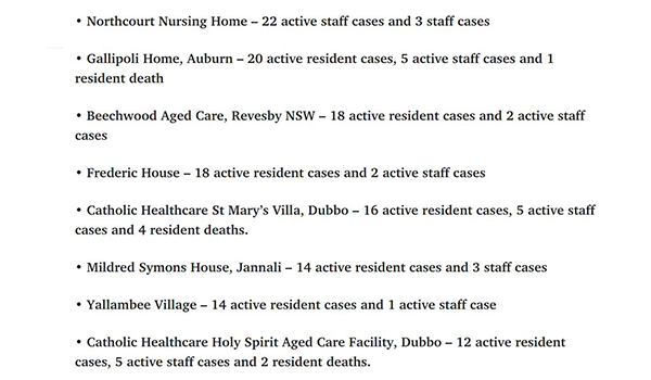 Deaths of aged care residents rise as infections in homes continue to grow post image