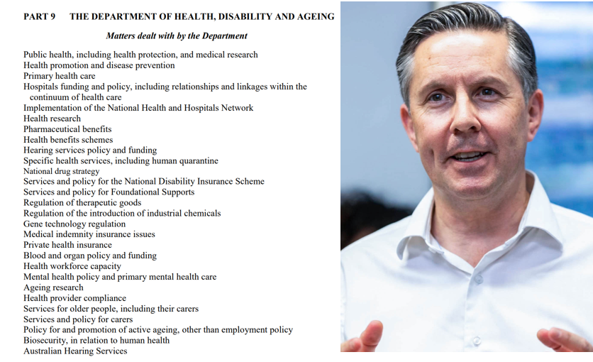 Department of Health and Aged Care adds Disability to its name post image