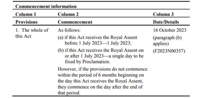 Governor-General signs off on Inspector-General of Aged Care laws post image