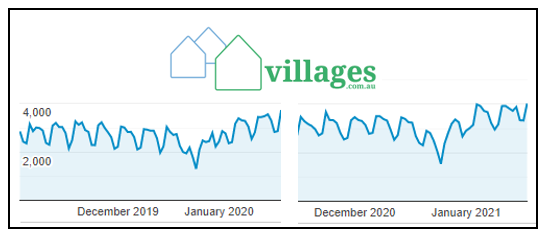 Village enquiry ahead of 2020 but research says work to be done post image