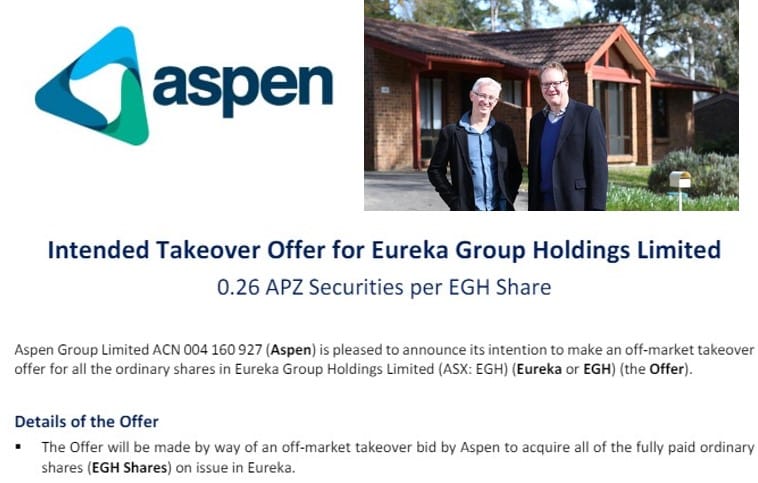 Within 24 hours of its bid to win over Eureka, Aspen's stake rises from 14% to 36% post image