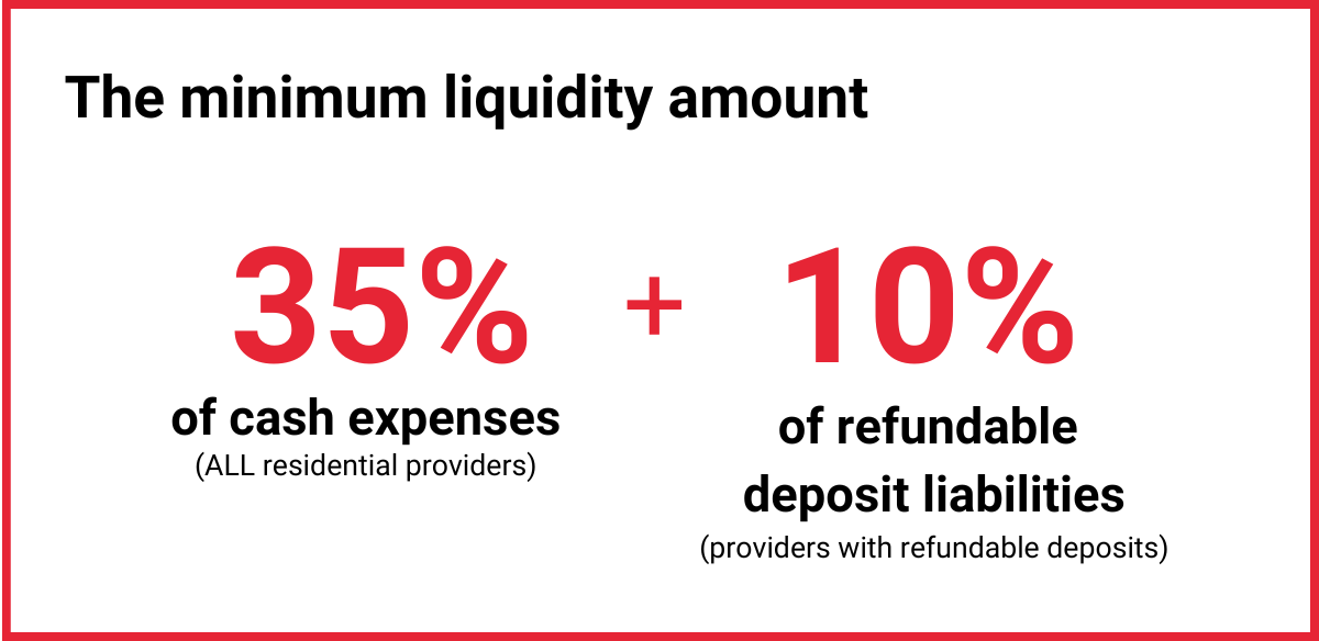 The $4B problem: Govt’s proposed liquidity requirements a nail in the coffin for aged care post image