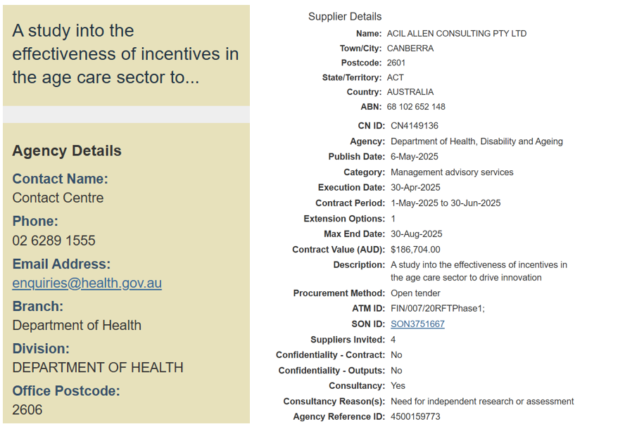 Govt awards ACIL Allen contract worth $4.5K per day to review innovation in aged care post image