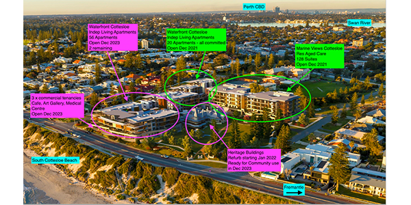 Curtin Heritage Living sells $3.3M penthouse at Waterfront Cottesloe mixed-use development post image
