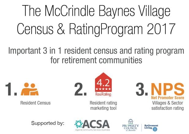 Invest in your residents’ voice and the sector post image