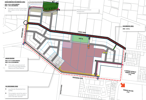 New retirement village with aged care proposed for Torquay, VIC post image