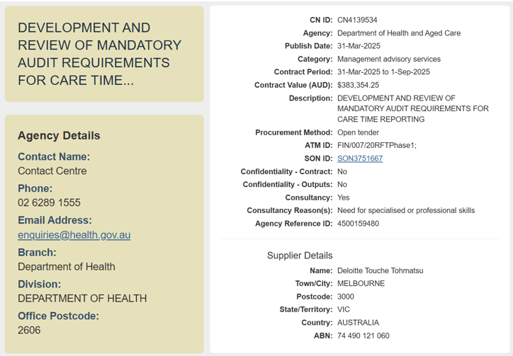 Govt grants Deloitte Touche Tohmatsu $383K contract to develop care minute reporting audits post image