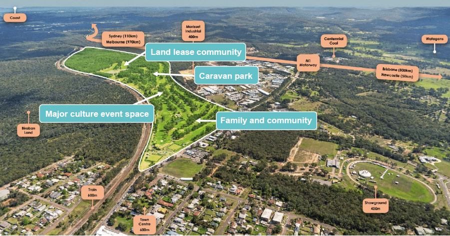 Ingenia Communities’ largest-ever project in NSW to start by April next year as Winarch Capital’s $235M plan mainly approved post image