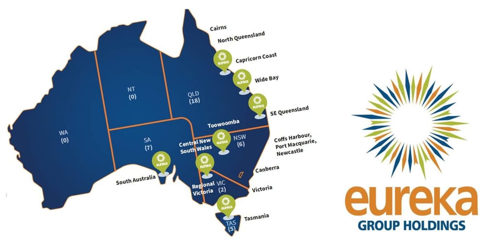 Listed rental village operator Eureka delivers $9.1M profit post image