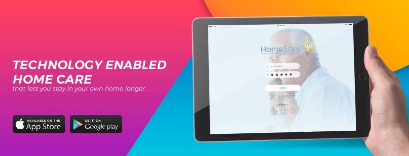 Listed oil and gas company makes the move – into home care disruption post image