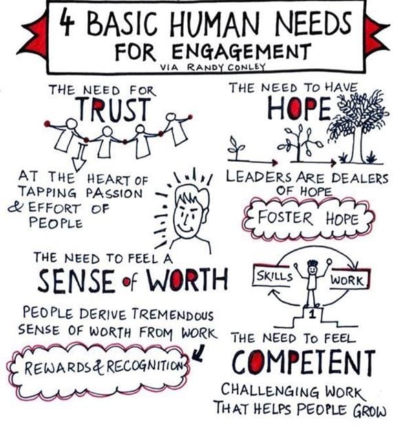 Take a deep breath – Time to focus on team and self-care. post image