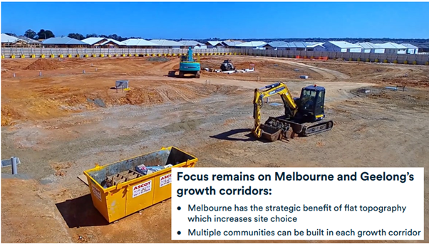 James Kelly is ‘flat out’ in flat Melbourne as other LLC operators invade his space post image
