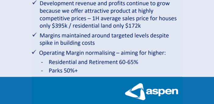 Demand for Aspen Group’s affordable accommodation sees revenue climb 33-39% post image