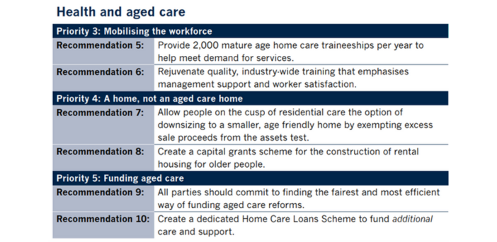 National Seniors’ pre-Budget submission says Govt must build public support for changes to aged care funding post image