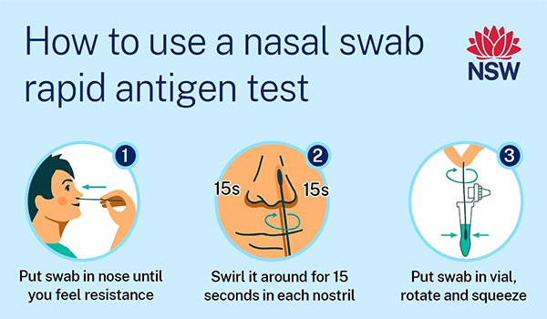 Nursing union survey finds one in five aged care workers paid for their own Rapid Antigen Test post image