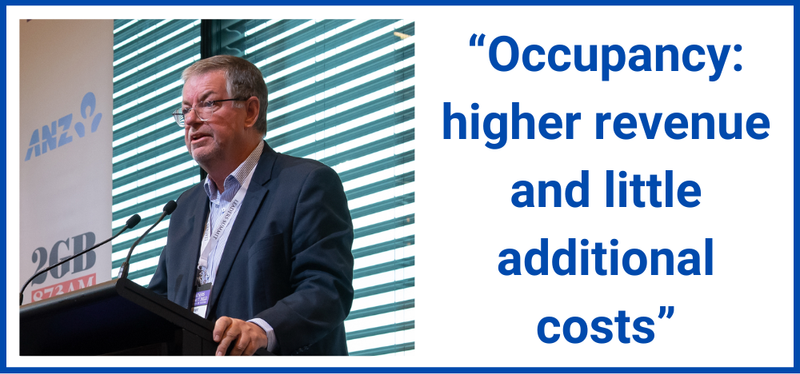 1,000% turnaround for Top 25% of aged care homes post image
